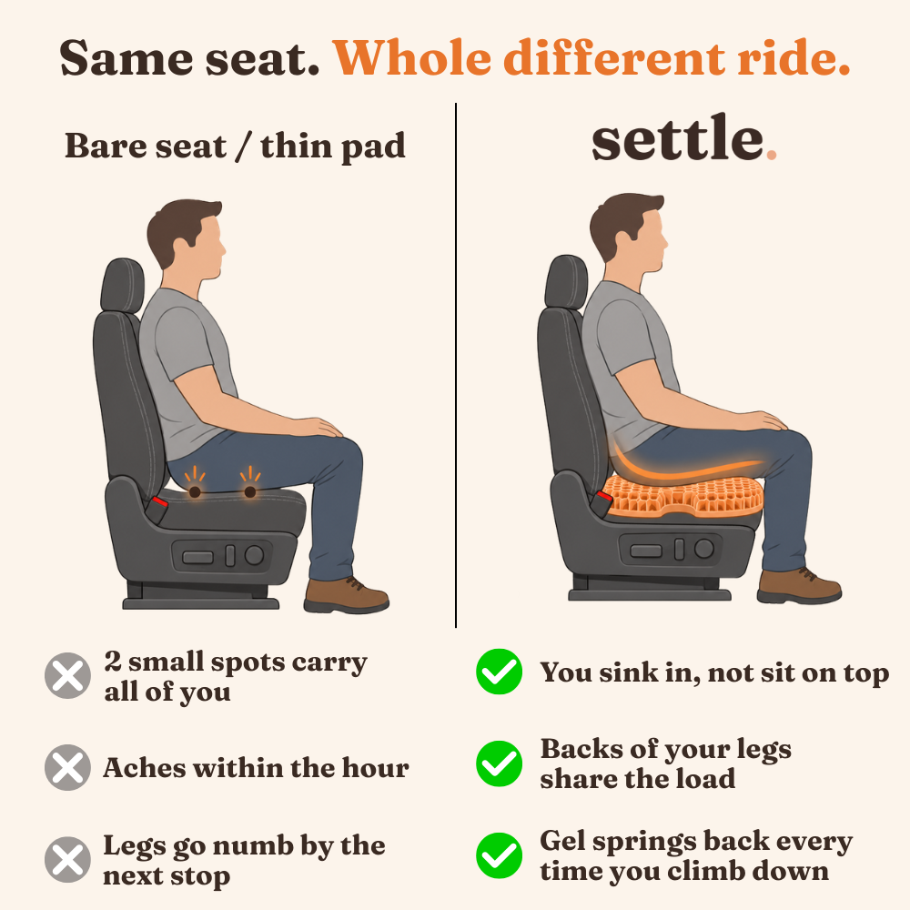 Settle Extra Thick Gel Seat Cushion