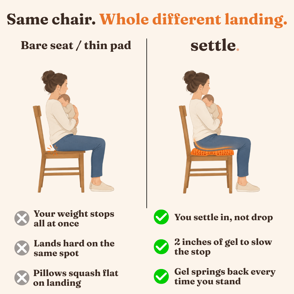Settle Extra Thick Gel Seat Cushion