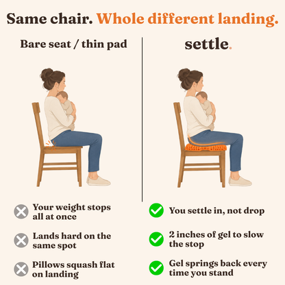 Settle Extra Thick Gel Seat Cushion
