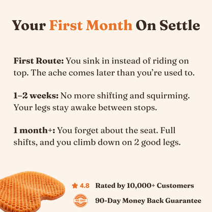 Settle Extra Thick Gel Seat Cushion