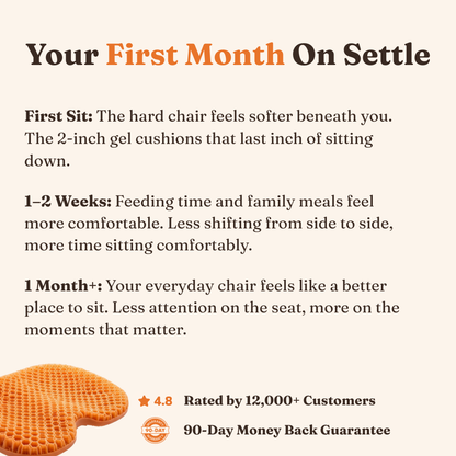 Settle Extra Thick Gel Seat Cushion